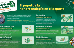 Nanomateriales, el jugador invisible del balompié internacional: Académico UDLAP